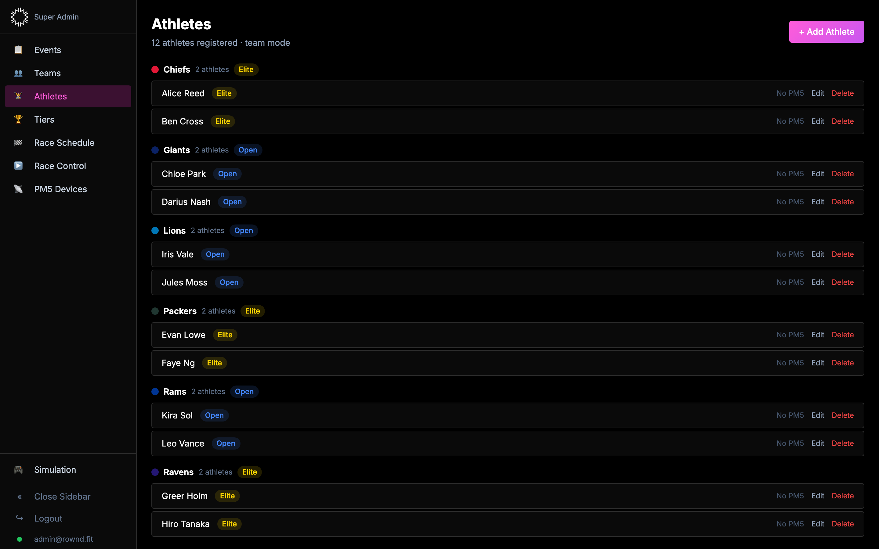 Athletes page grouped by team