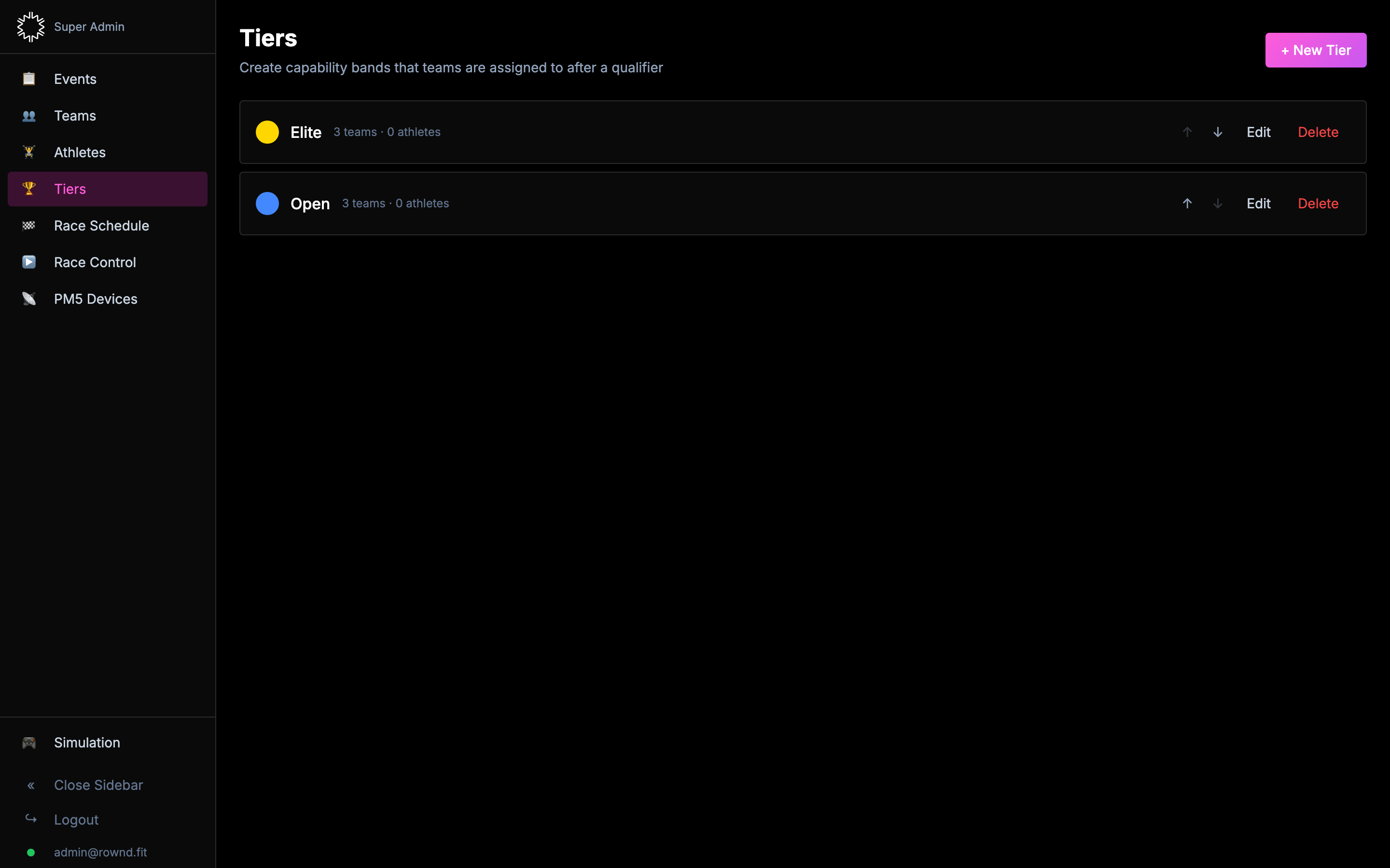 Tiers page with Elite and Open tiers